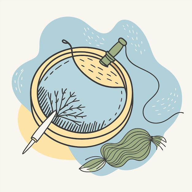 Proces tworzenia haftu